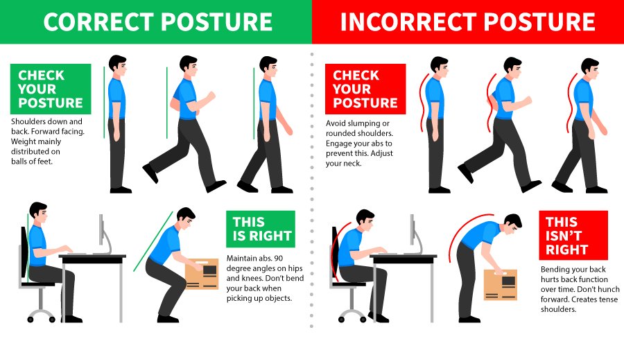 How to fix posture - tweaks to ease pain and boost energy